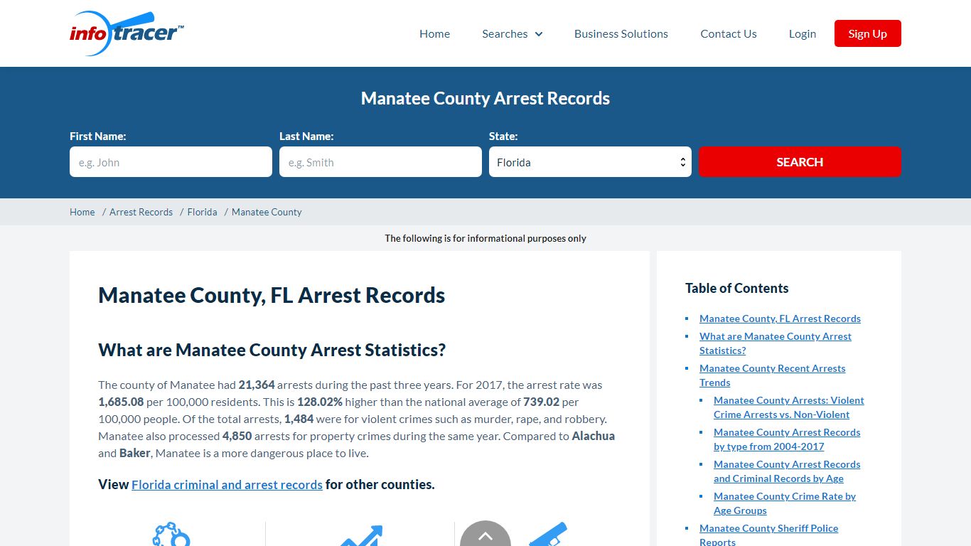 Manatee County, FL Mugshots, Arrests & Jail Inmates - InfoTracer